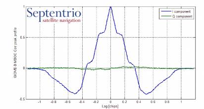 M-BOC2-septentrio.jpg