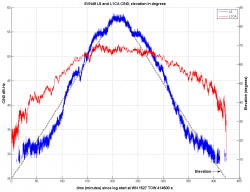 Septentrio_L1L5_Pass_0416-1709.png