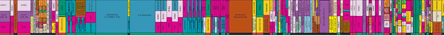 us-complete-spectrum-chart.gif